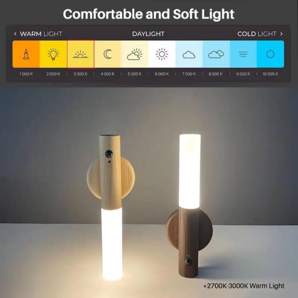 Magnetic Smart Night Light – Motion Sensor, Wireless Rechargeable LED for Closet & Cabinet - Image 3