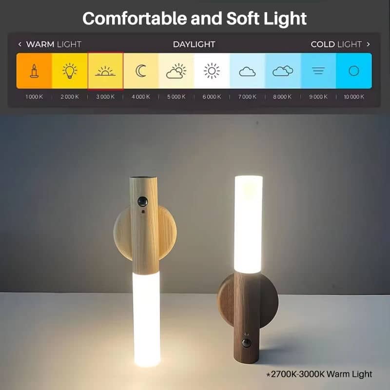 Magnetic Smart Night Light – Motion Sensor, Wireless Rechargeable LED for Closet & Cabinet - Image 3