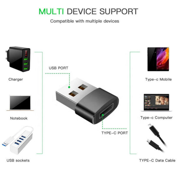 "OTG USB Type-C Adapter | USB-C Female to USB 3.2 Male | Gen2 Fast Charging 12V 3A PD for Laptop & Mobile - Image 3