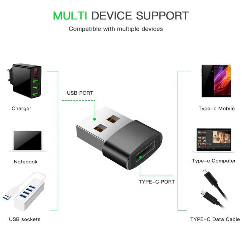 "OTG USB Type-C Adapter | USB-C Female to USB 3.2 Male | Gen2 Fast Charging 12V 3A PD for Laptop & Mobile - Image 3