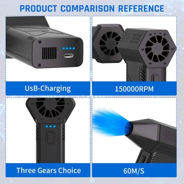 High-Speed 150000RPM Mini Turbo Air Blower – Handheld Fan for Dust Removal - Image 3