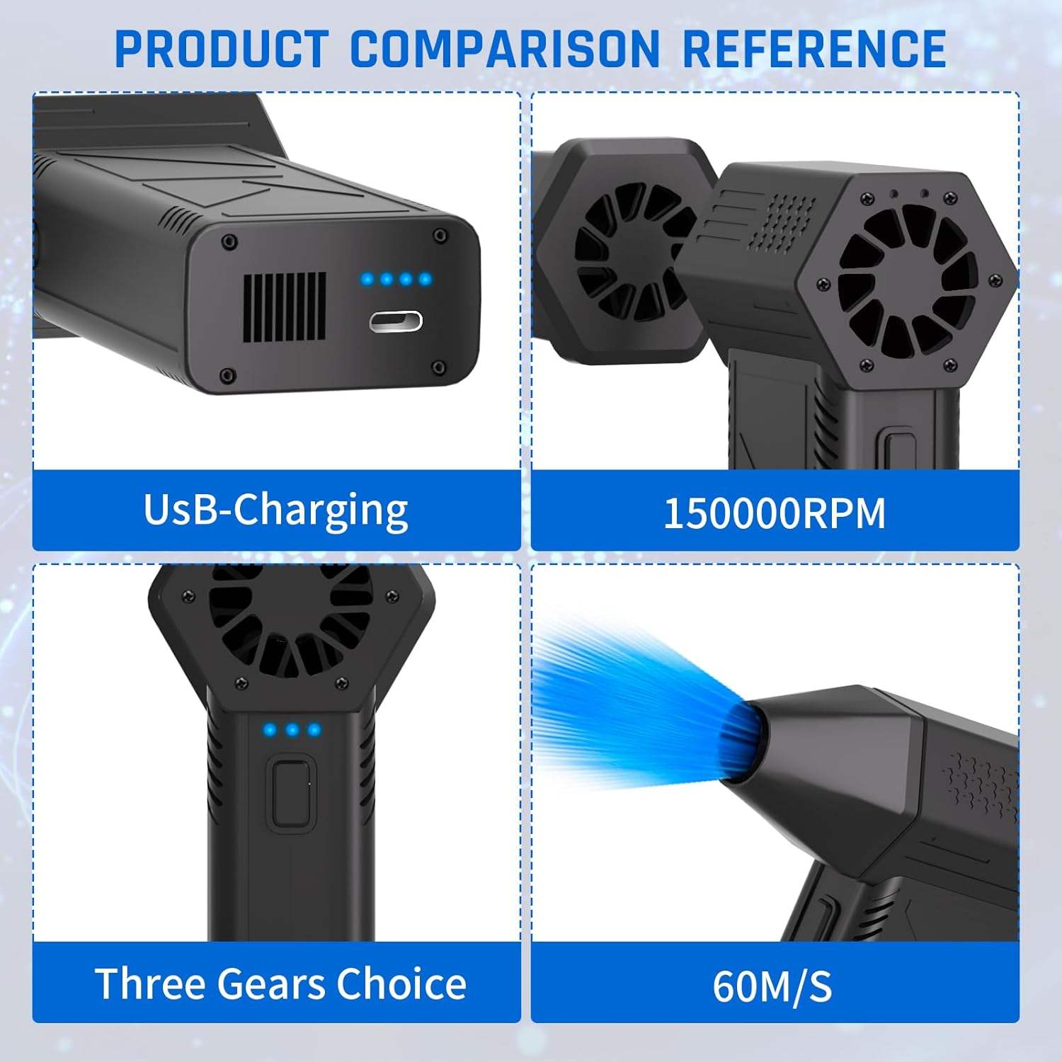 High-Speed 150000RPM Mini Turbo Air Blower – Handheld Fan for Dust Removal - Image 3
