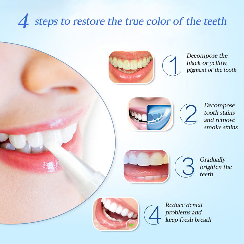 EFERO Teeth Whitening Pen – Dental Gel for Removing Tea, Coffee & Smoke Stains with Fresh Oral Care - Image 4