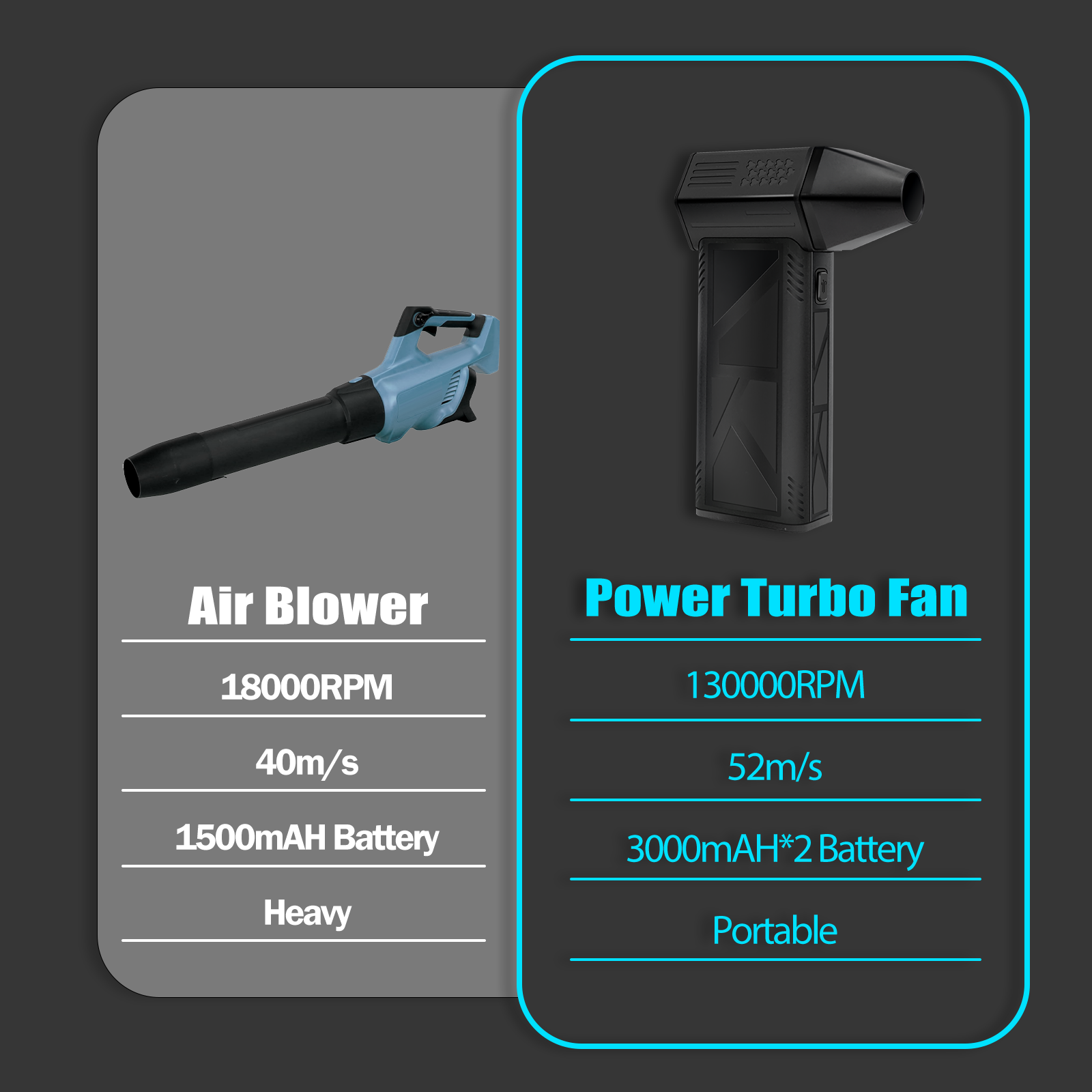 High-Speed 150000RPM Mini Turbo Air Blower – Handheld Fan for Dust Removal - Image 4