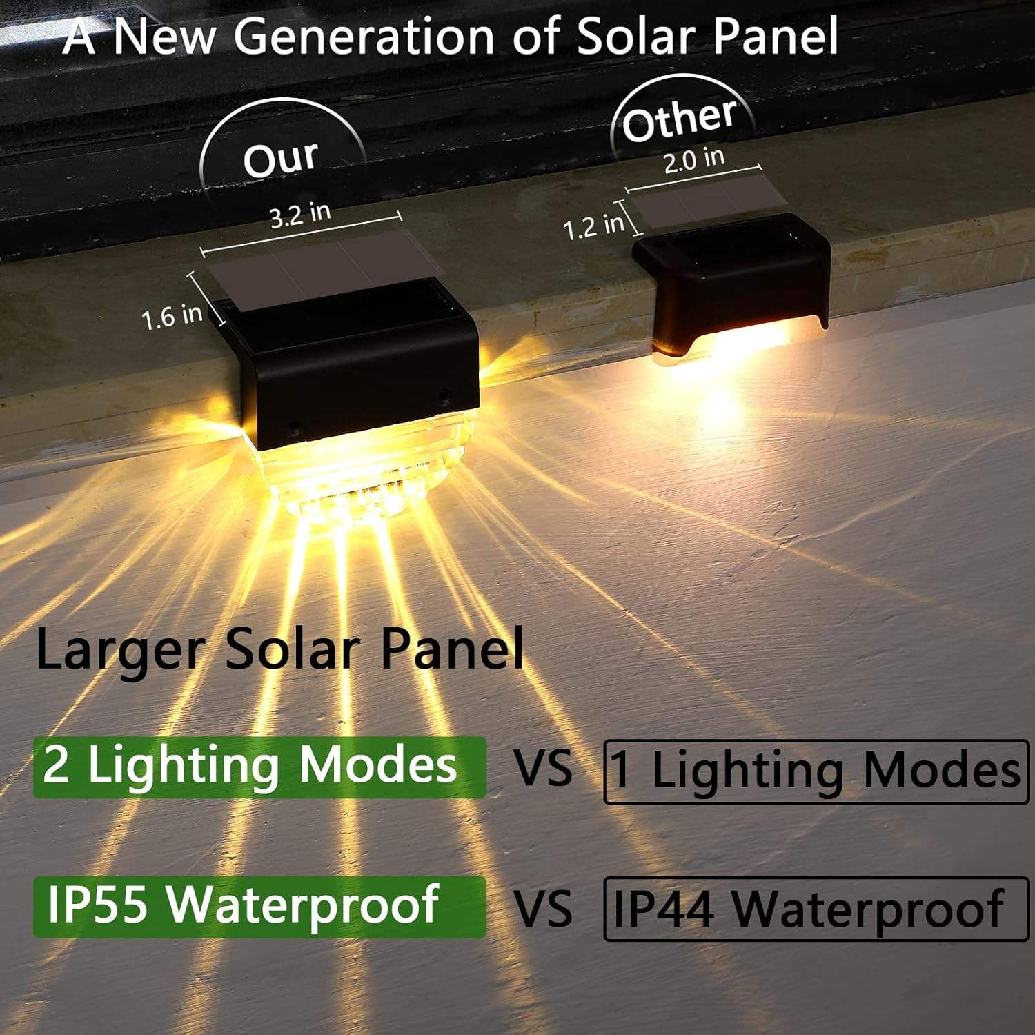 Raybwin IP65 LED Solar Deck Lights, Small Warm White Outdoor Lighting for Garden, Patio & Stairs - Image 8