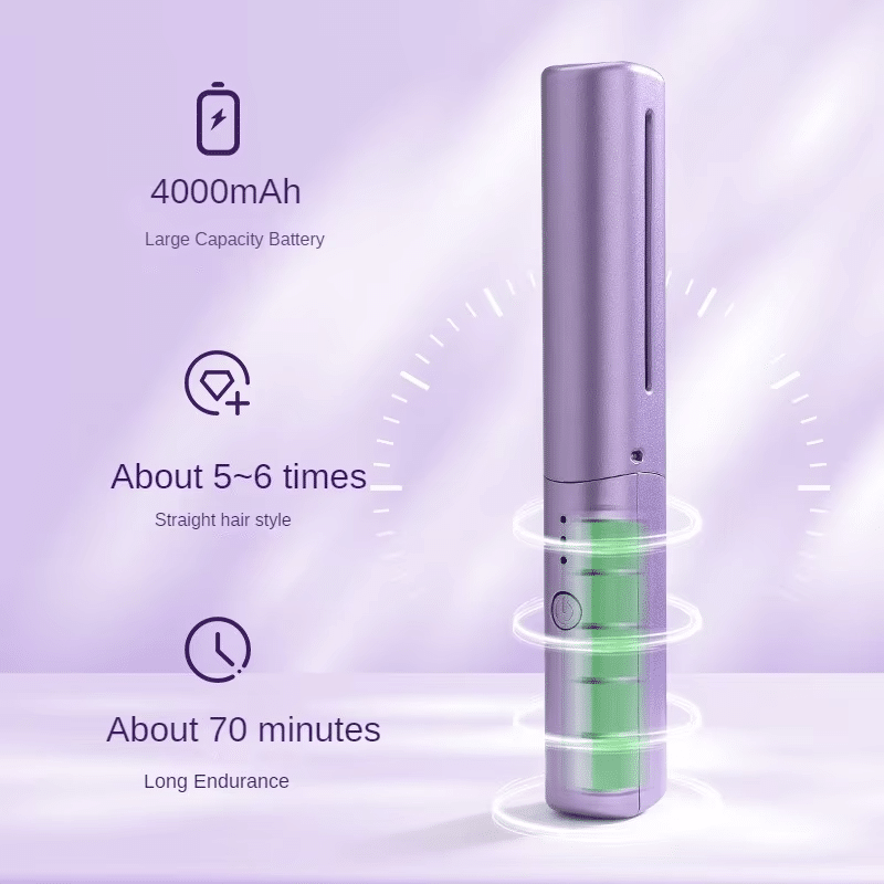 Wireless Hair Straightener & Curler - Image 3