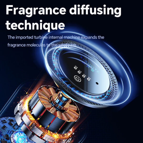 Car Aroma Spray Diffuser – Cloud Landscape Design, Lasting Fragrance, Ambient Light - Image 4